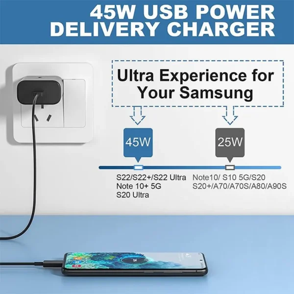 Original Samsung 45W USB-C Super Fast Charger – Genuine Adaptive Power Adapter - Image 6